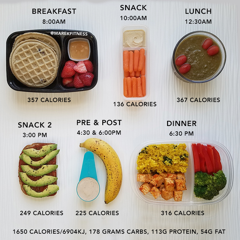 meal prep